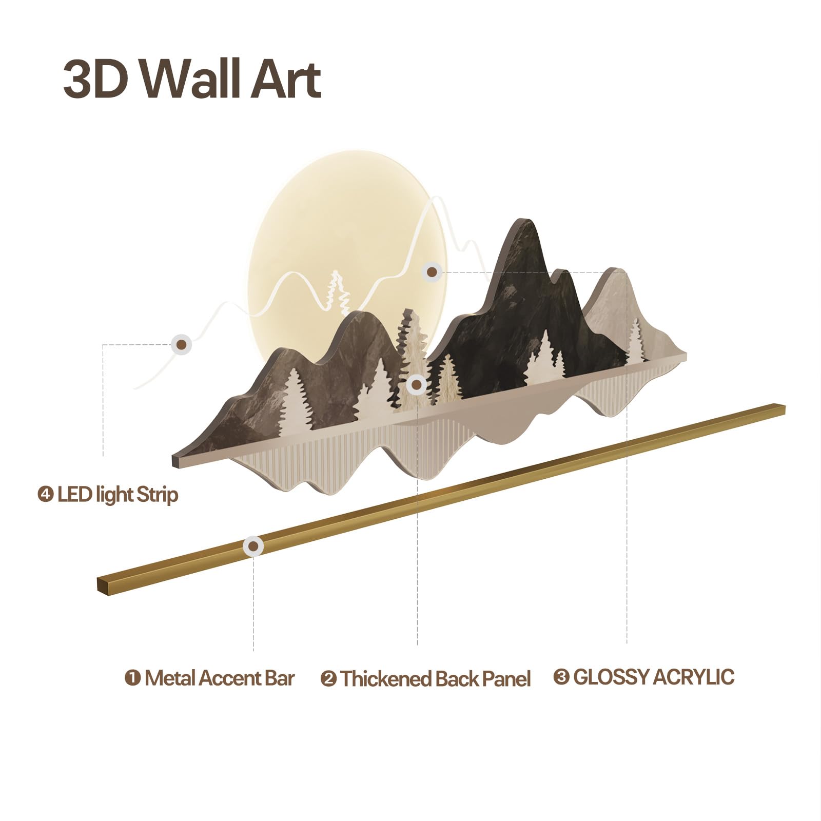 Troartos Large Horizontal Led Wall Art Decor