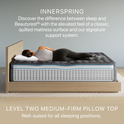 Beautyrest Core Mattress Collection