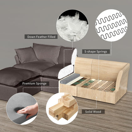 Modular Linen Sectional Sofa with Deep Seats & Removable Covers