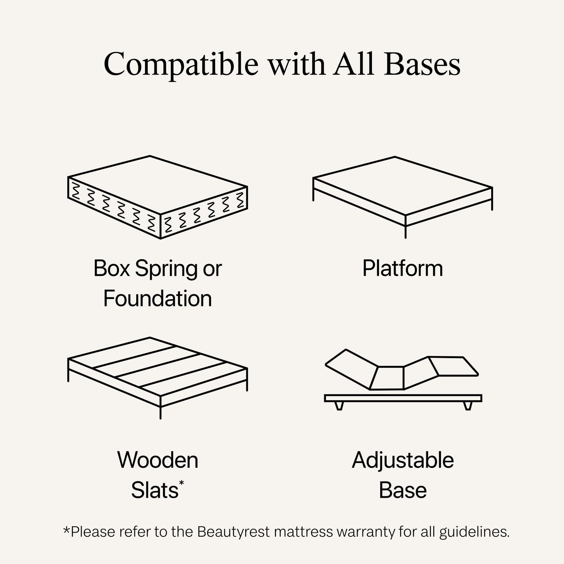 Beautyrest Core Mattress Collection