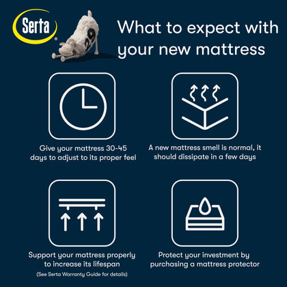 Hybrid Mattress with Cooling Technology & Zoned Support