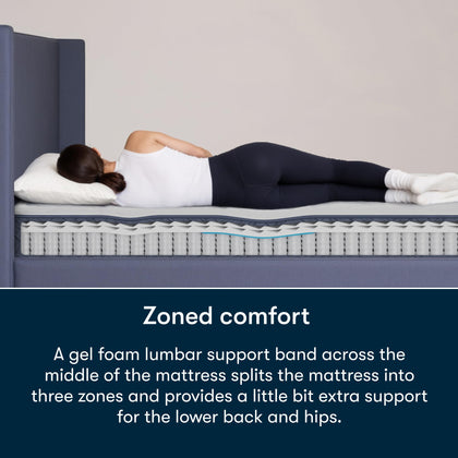 Serta Five Star Mattress Tranquility Wave 2 Plush Mattresses