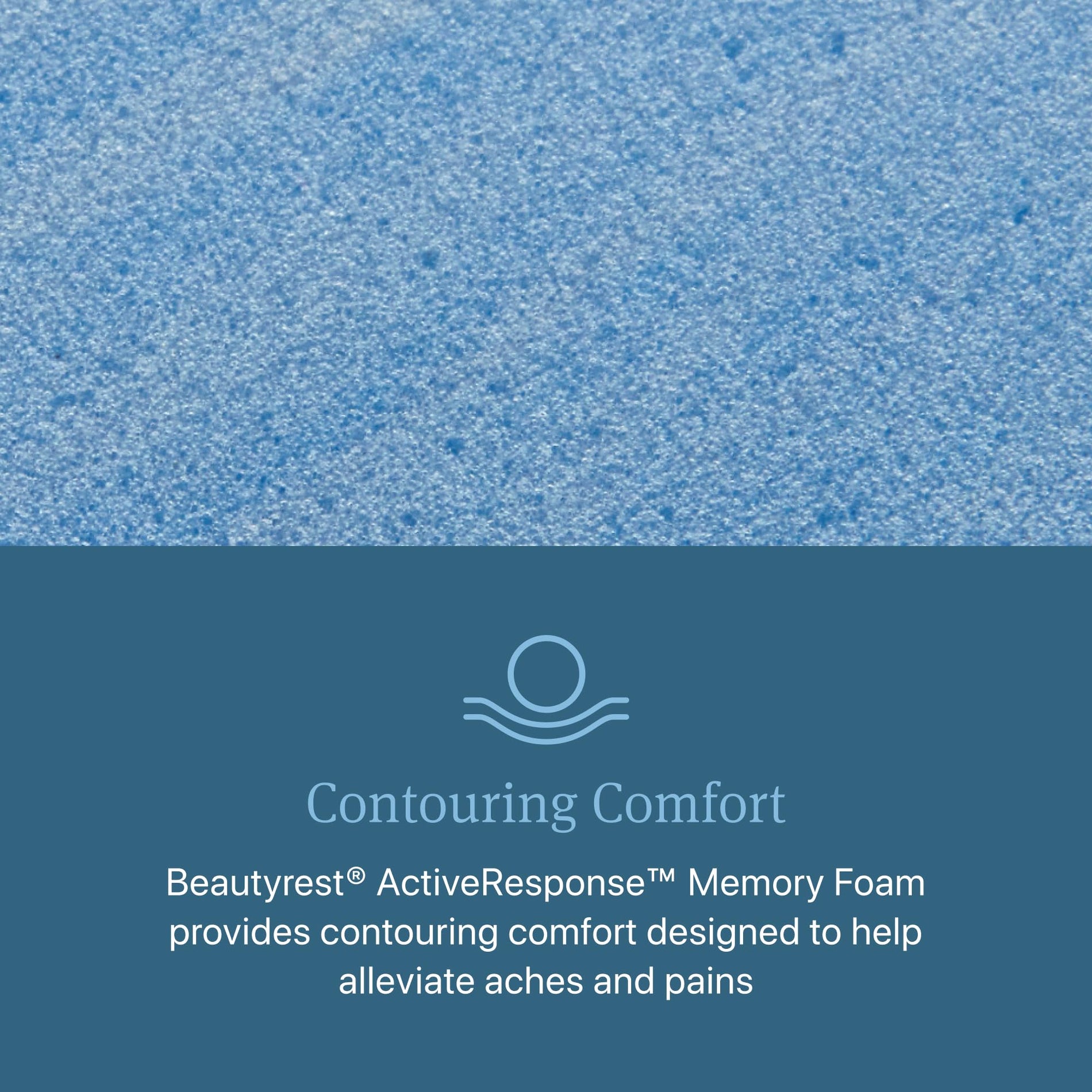 Beautyrest Core Mattress Collection