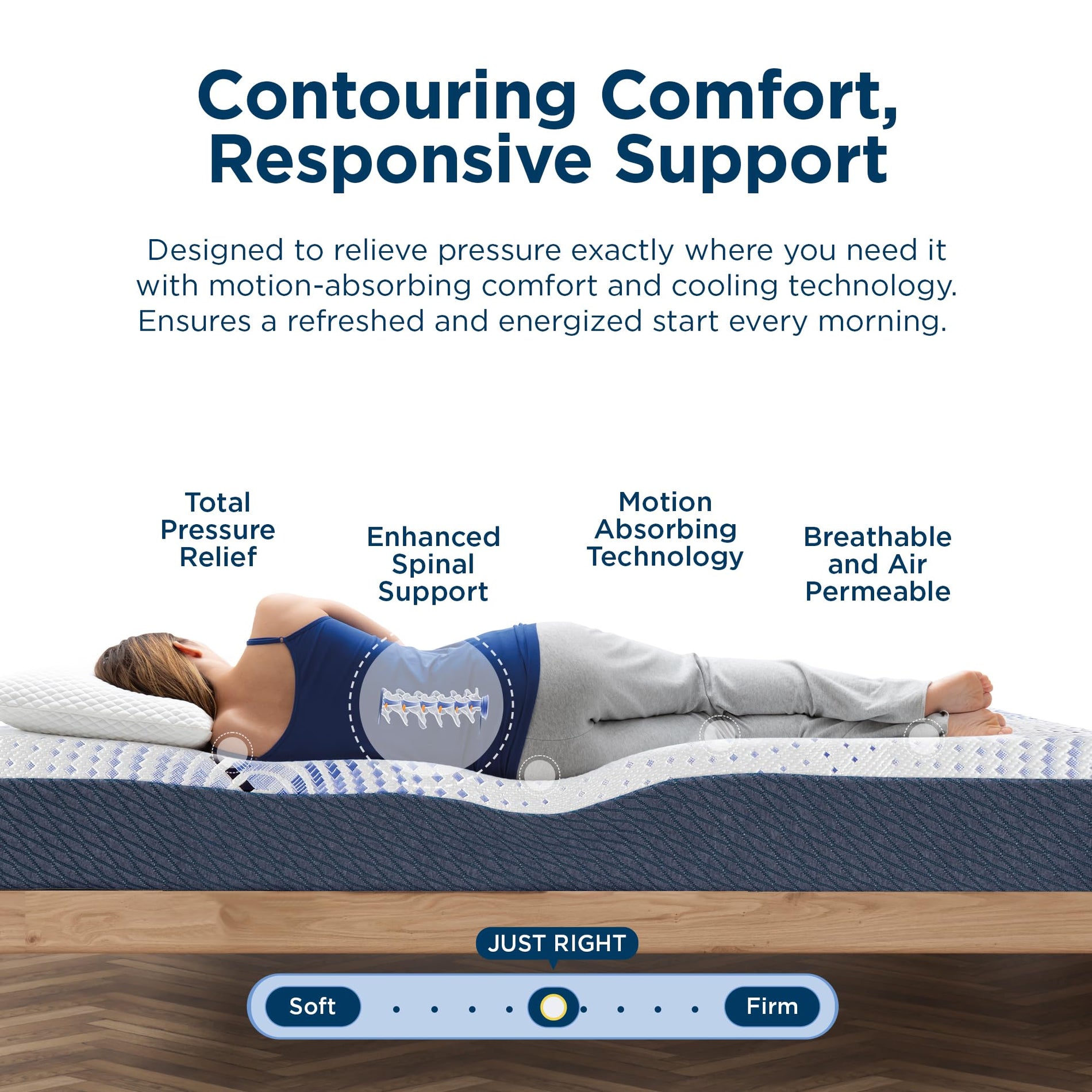 11" Hybrid Mattress with Cooling Comfort & Pressure Relief